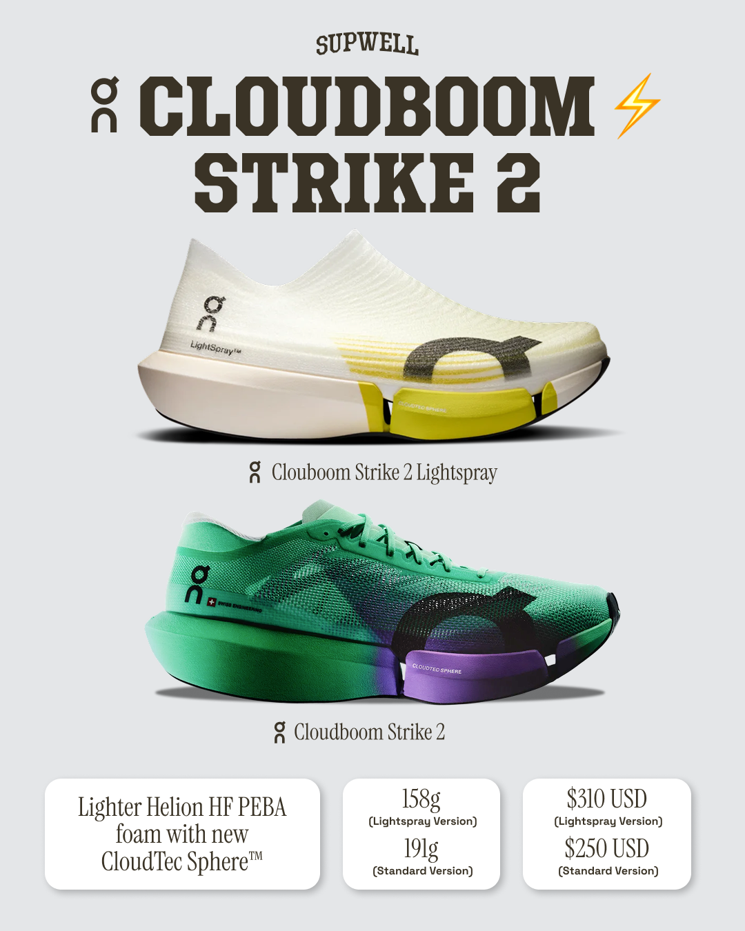 On Cloudboom Strike 2 Overview & First Run Review | Supwell